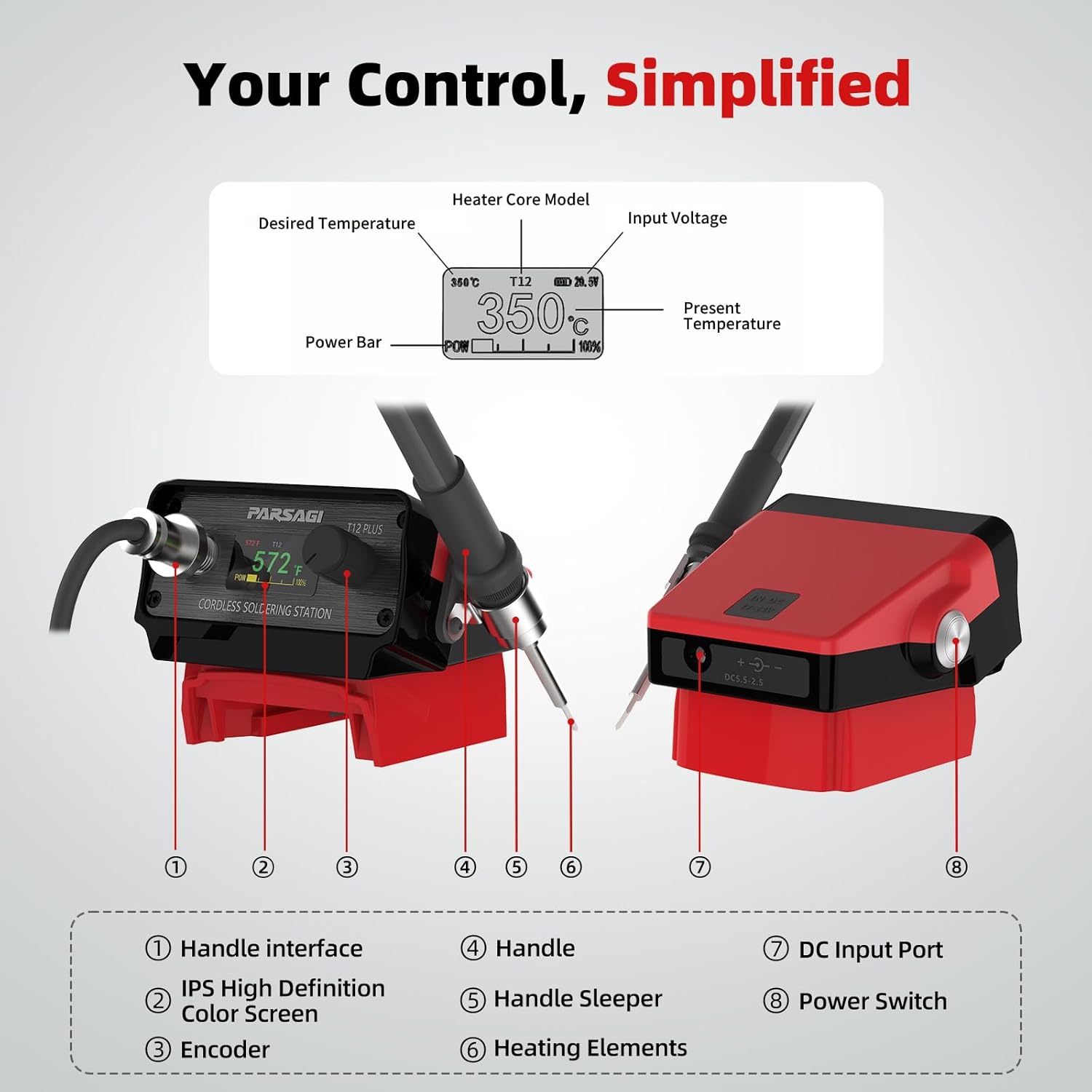 Diagram of Parsagi T12 PLUS Soldering Station components
