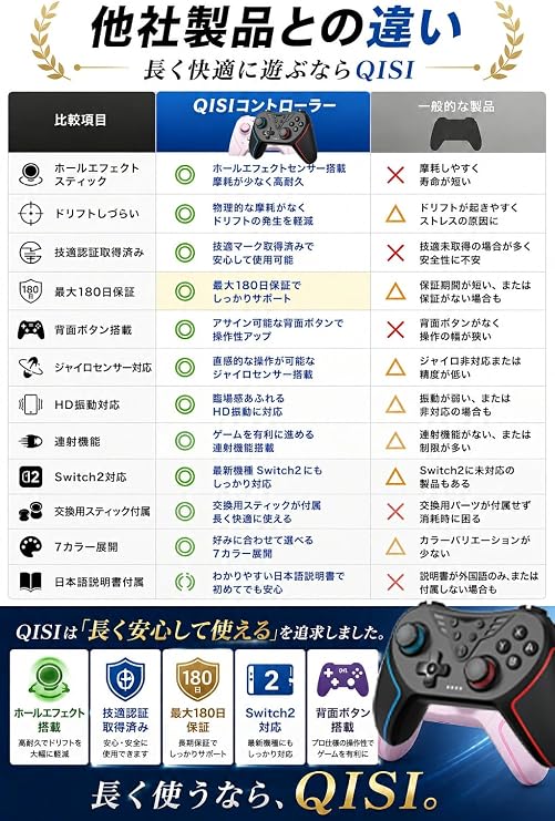 QISI Switch2 / Switch コントローラー 無線 プロコン 背面ボタン付き ホールエフェクトスティック搭載 Bluetooth接続 有機EL・Lite対応 ジャイロ・振動・連射機能 ワイヤレスゲームパッド 黒-緑