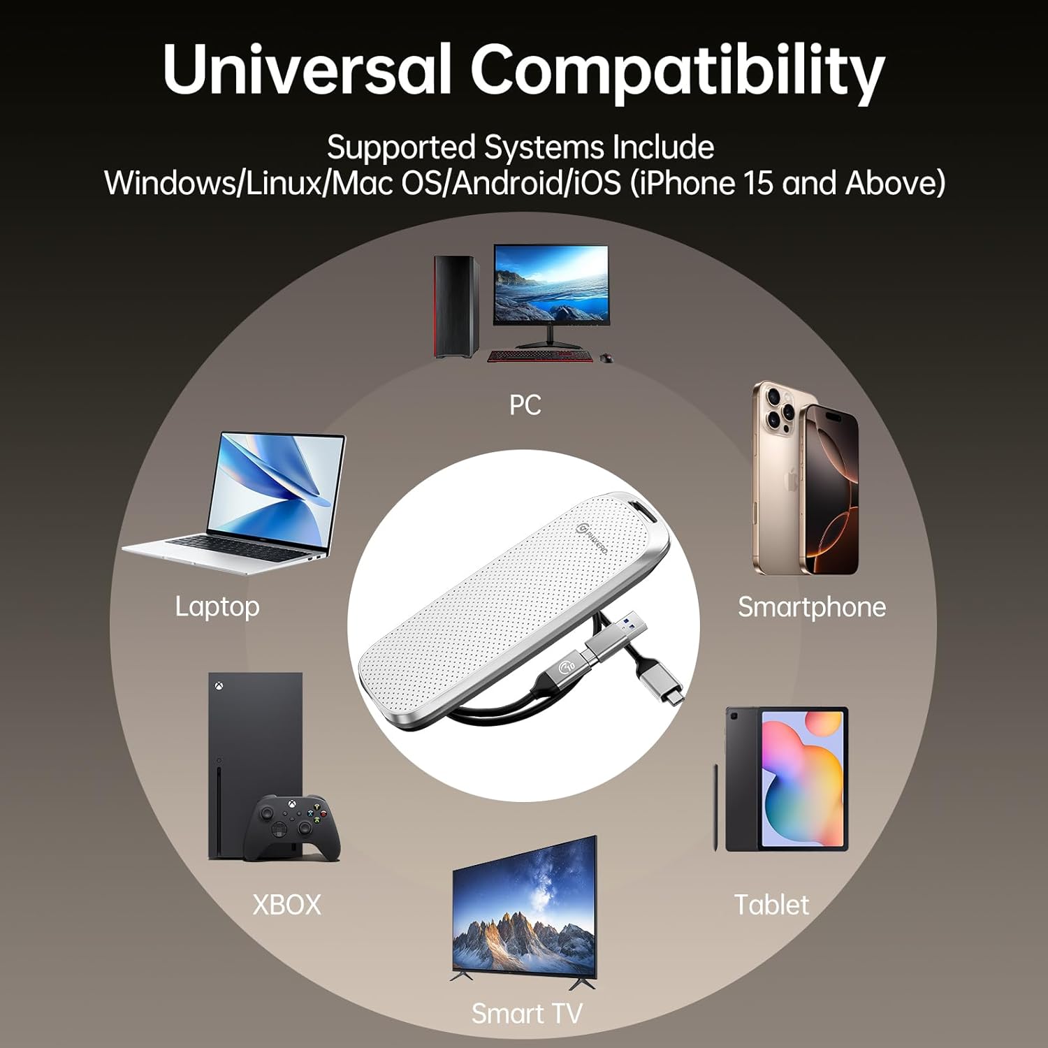 PHIXERO P10PRO External NVMe SSD 512GB, Up to 1050MB/s, USB 3.2 Gen2, Includes 2-in-1 USB C Cable, Portable Hard Drive for iPhone 15/16 PRO/Android/Mac, White