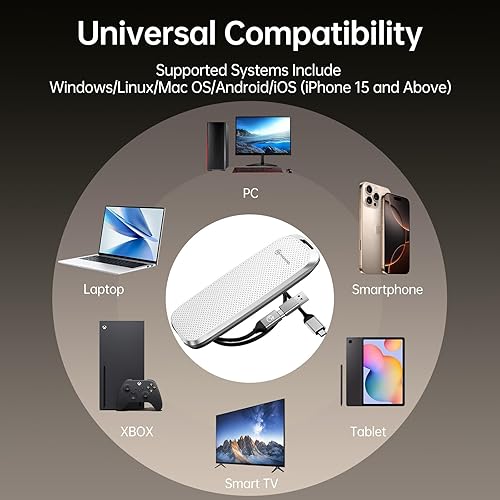 Miniatura 6 de PHIXERO P10PRO NVMe SSD externo de 2 TB, hasta 1050 MBs, USB 3.2 Gen2, incluye cable USB C 2 en 1, disco duro portátil para iPhone 1516