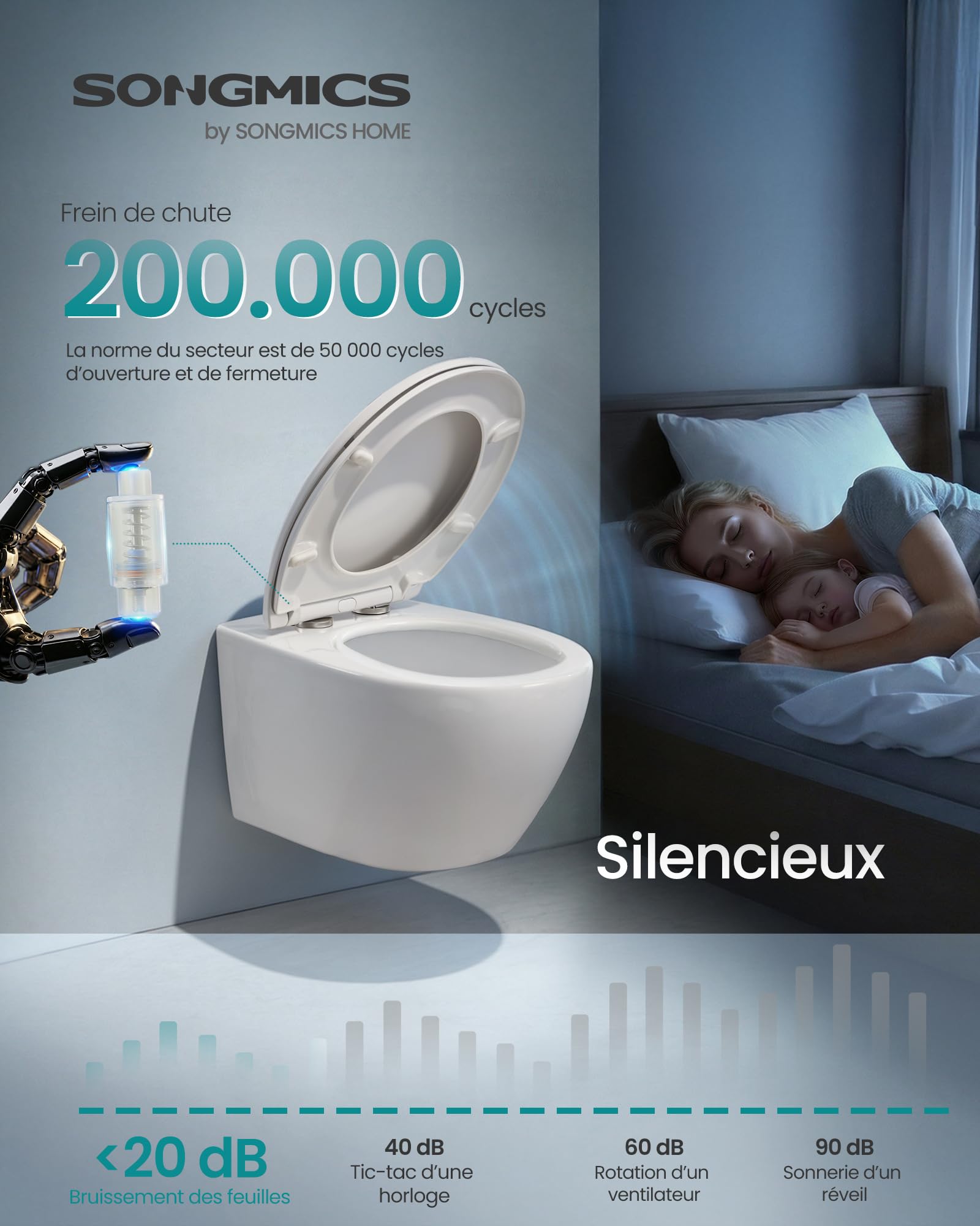 SONGMICS BTL101WZ01 O-Shaped Toilet Seat with Urea-Duroplast Seat, Handle, Clipsable, Universal Toilet Seat, Easy Installation, Capacity 300 kg, White - 5