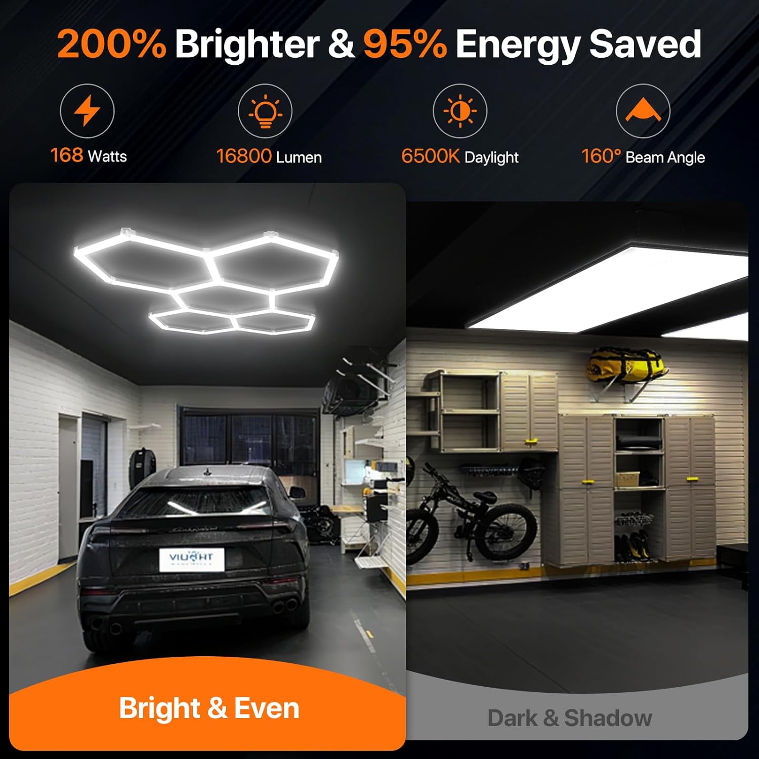Hexagon Garage Lights: 168W 5 Grids Hexagon Led Lights, 6500K Ultra Bright Hex Light, Honeycomb Light for Garage, Shop, Basement, Barber, Homegym