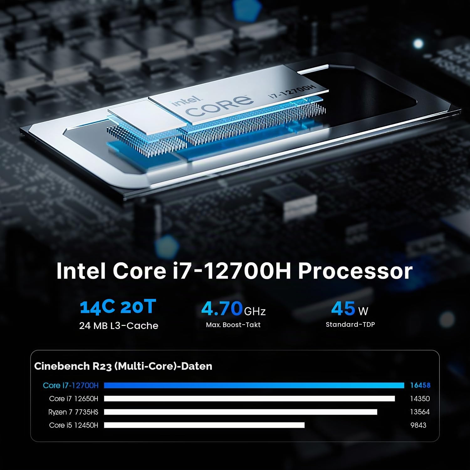 BOSGAME P2 Gaming PC, with Intel Core i7-12700H Processor, 14C/20T (Up to 4.7GHz), DDR5 16GB RAM 512GB SSD, Triple 4K Display with WIFI6 and Bluetooth5.2 Office Pc