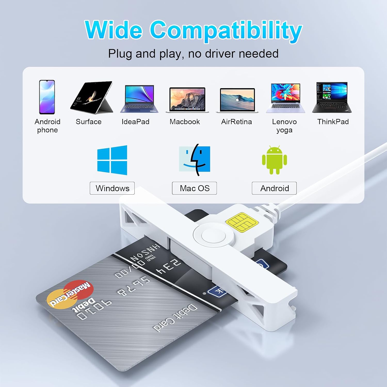 CAC Card Reader 2 in 1 USB/Type C Dual Connector, DOD Military USB Common Access CAC Reader Type C Smart Card Reader Compatible with Windows, Mac OS Mini Fold Plug and Play