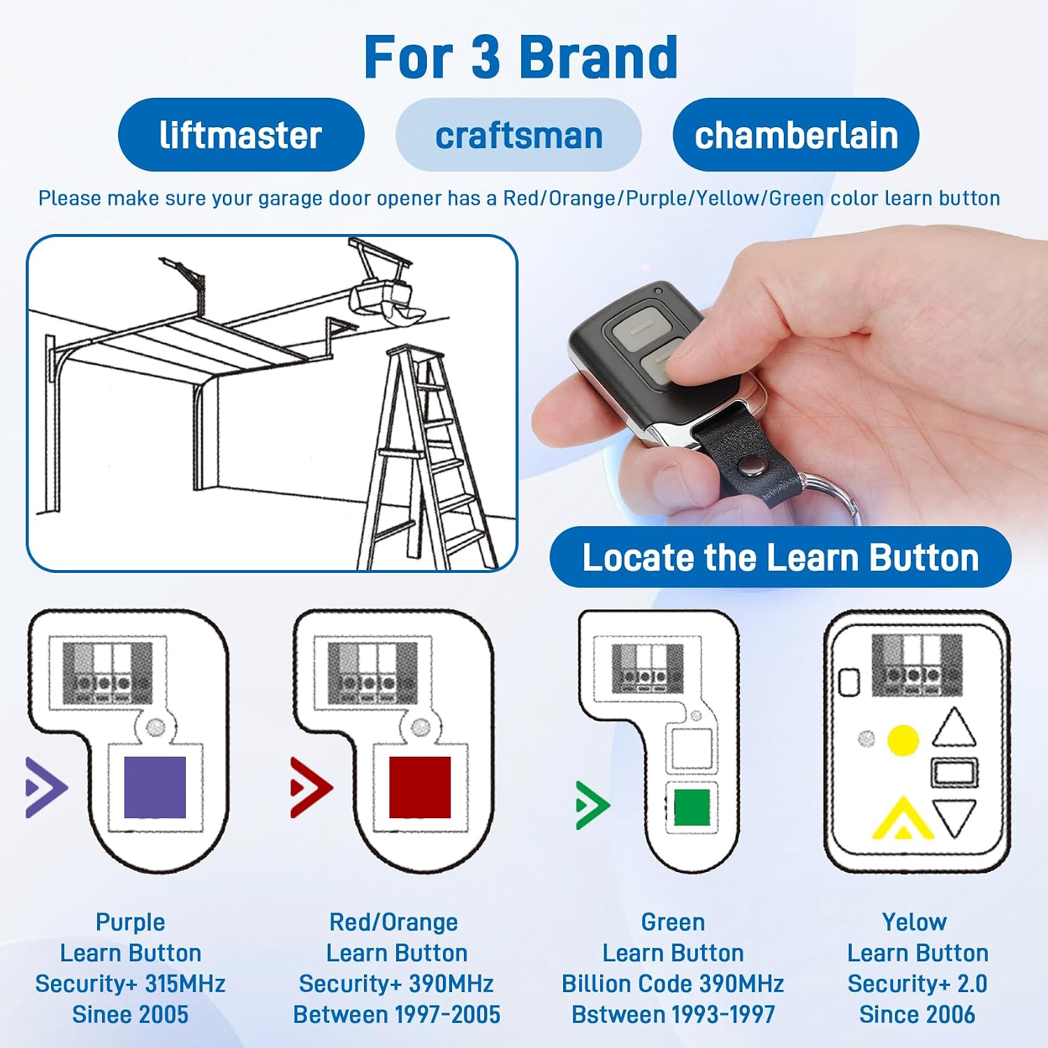 5 Garage Door Opener Remote, for liftmaster Chamberlain Craftsman Garage Door Opener Remote Keychain, for Purple Yellow Orange Red Green Learn Button 893MAX 891LM 893LM 890max