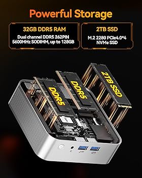 ミニPC GEEKOM A8 AMD Ryzen9 8945HS 32GB 2TB GEEKOM A8 Mini PC Windows 11 Pro, with AMD Ryzen 9 8945HS (Up to