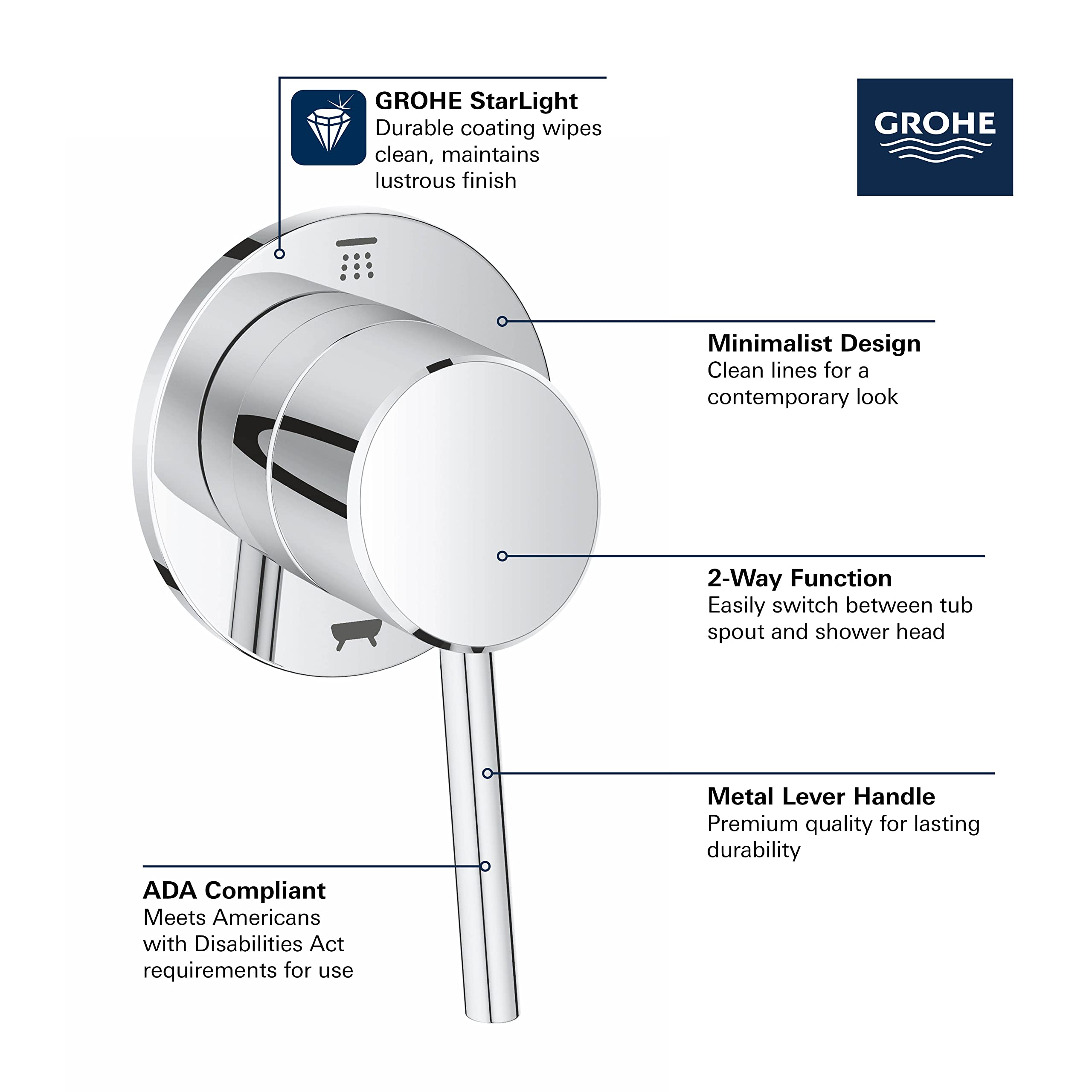 Grohe 29104001 Concetto 1-Handle Diverter Trim Kit in Starlight Chrome (Valve Sold Separately)
