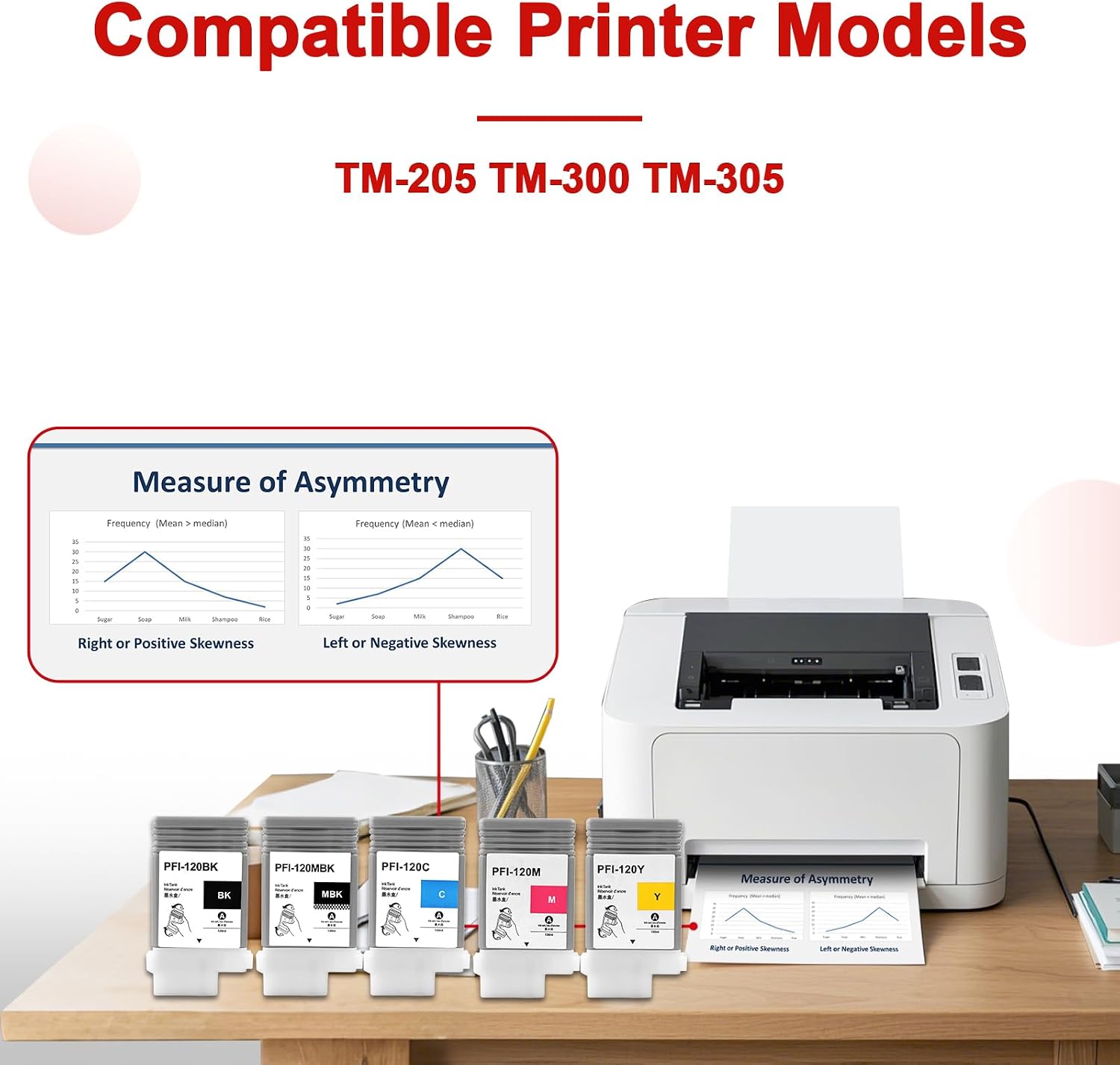 High Capacity PFI-120 Ink Cartridges PFI-120 PFI120 Tank Bundle PFI120MBK PFI120BK PFI120C PFI120M PFI120Y Ink Replacement with Canon TM-205 TM-300 TM-305 Printer Ink