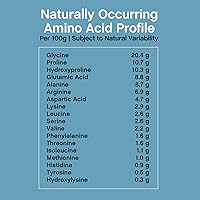 Vista 7 de NeoCell Polvo de biopéptidos multicolágeno 22 onzas Avanzado con ácido hialurónico y vitamina C 10 súper tipos de colágeno Absorción