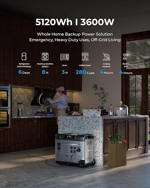 OUKITEL P5000 Pro Solar Generator(2025 NEW), 5120Wh Solar Power Station with 5x3600W AC Outlets (6000W Peak), 1800W Fast Charging, Emergency Power Station for Home, Camping & RVs, Battery Backup