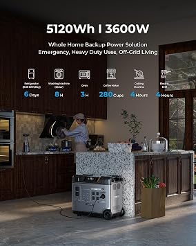OUKITEL P5000 Pro Solar Generator(2025 NEW), 5120Wh Solar Power Station with 5x3600W AC Outlets (6000W Peak), 1800W Fast Charging, Emergency Power Station for Home, Camping & RVs, Battery Backup