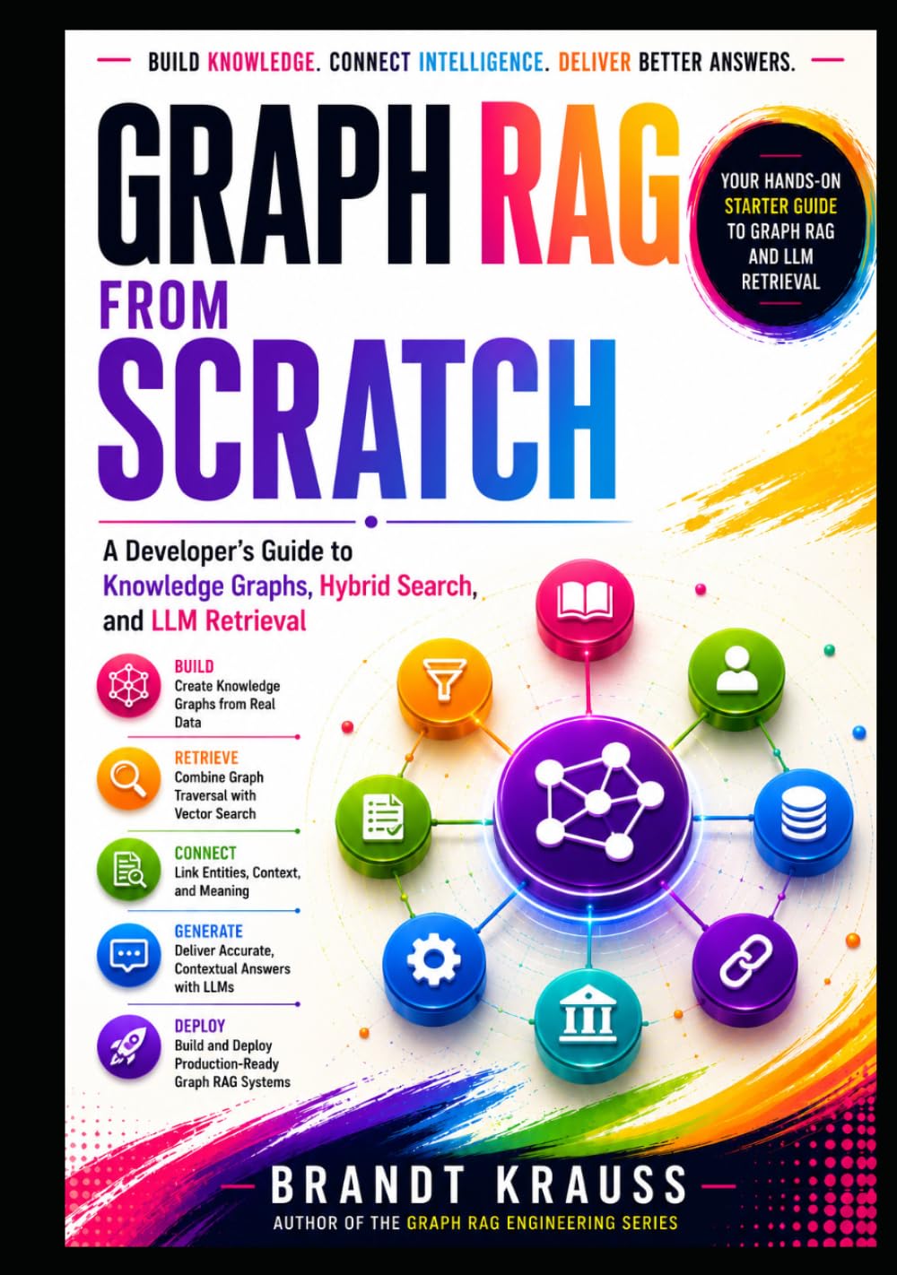 Graph RAG from Scratch: A Developer's Guide to Knowledge Graphs, Hybrid Search, and LLM Retrieval (Graph RAG Engineering Series)