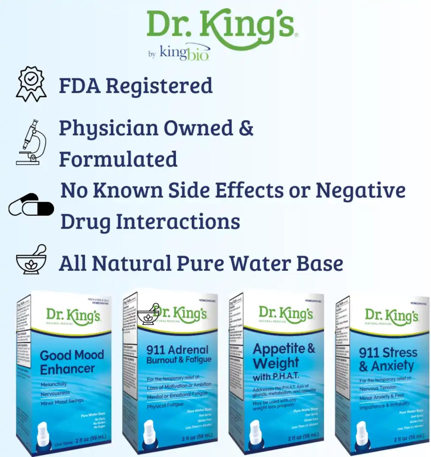 Dr King's Multi-Strain Candida Relief, (Formerly AquaFlora High Potency 9), 2 Ounces
