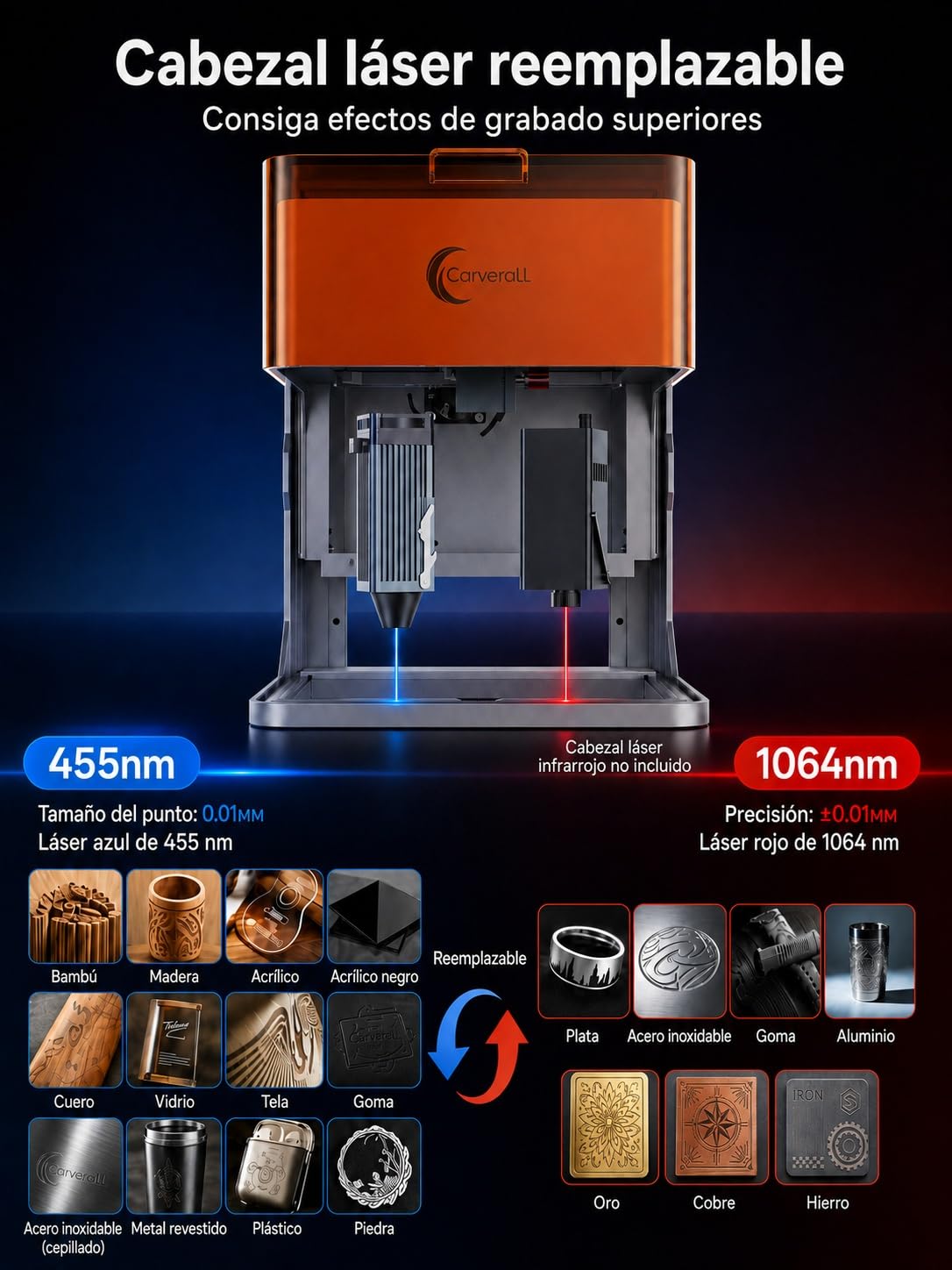 A1 PRO 5W Grabadora Láser Clase 1, Máquina de Grabado Cerrada con Cámara HD, WiFi y Software con IA, Precisión de 0,01 mm, Portátil para Madera, Cuero, Metal y Vidrio