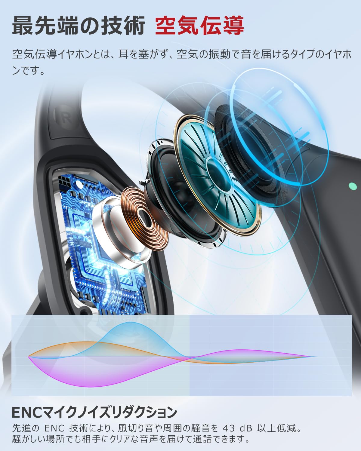 Amazon.co.jp: Earaku(イアラク) Bluetoothヘッドセット 通話用