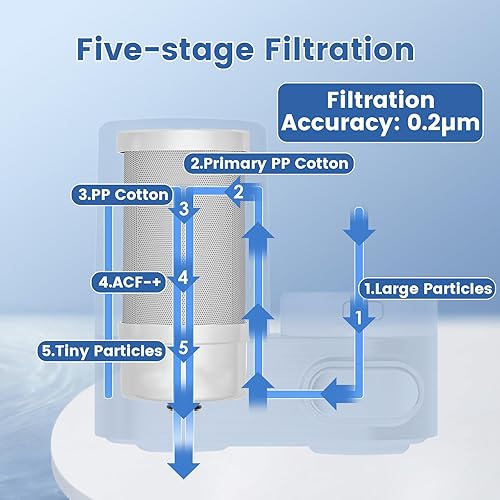 Miniatura 4 de Filtro de agua para grifo para fregadero, botón de interruptor mecánico, purificador de agua de 350 galones para fregadero, certificado NSF, reduce