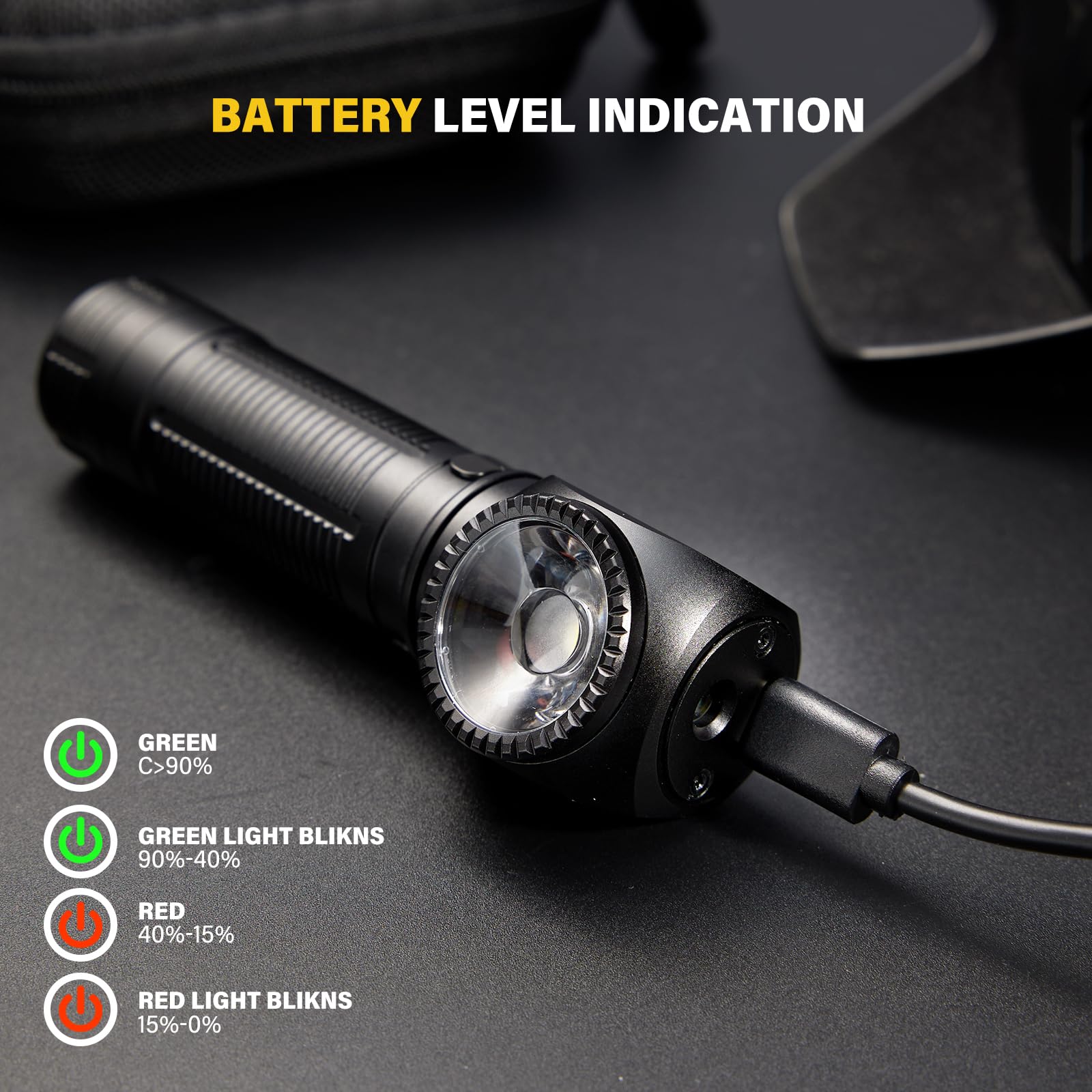 2000 Lumen wiederaufladbare Stirnlampe, Näherungssensor-Stirnlampe & rechtwinklige LED-Taschenlampe, Magnetfuß, TIR-Linse, IP68 wasserdicht, Freisprech-Sensorsteuerung