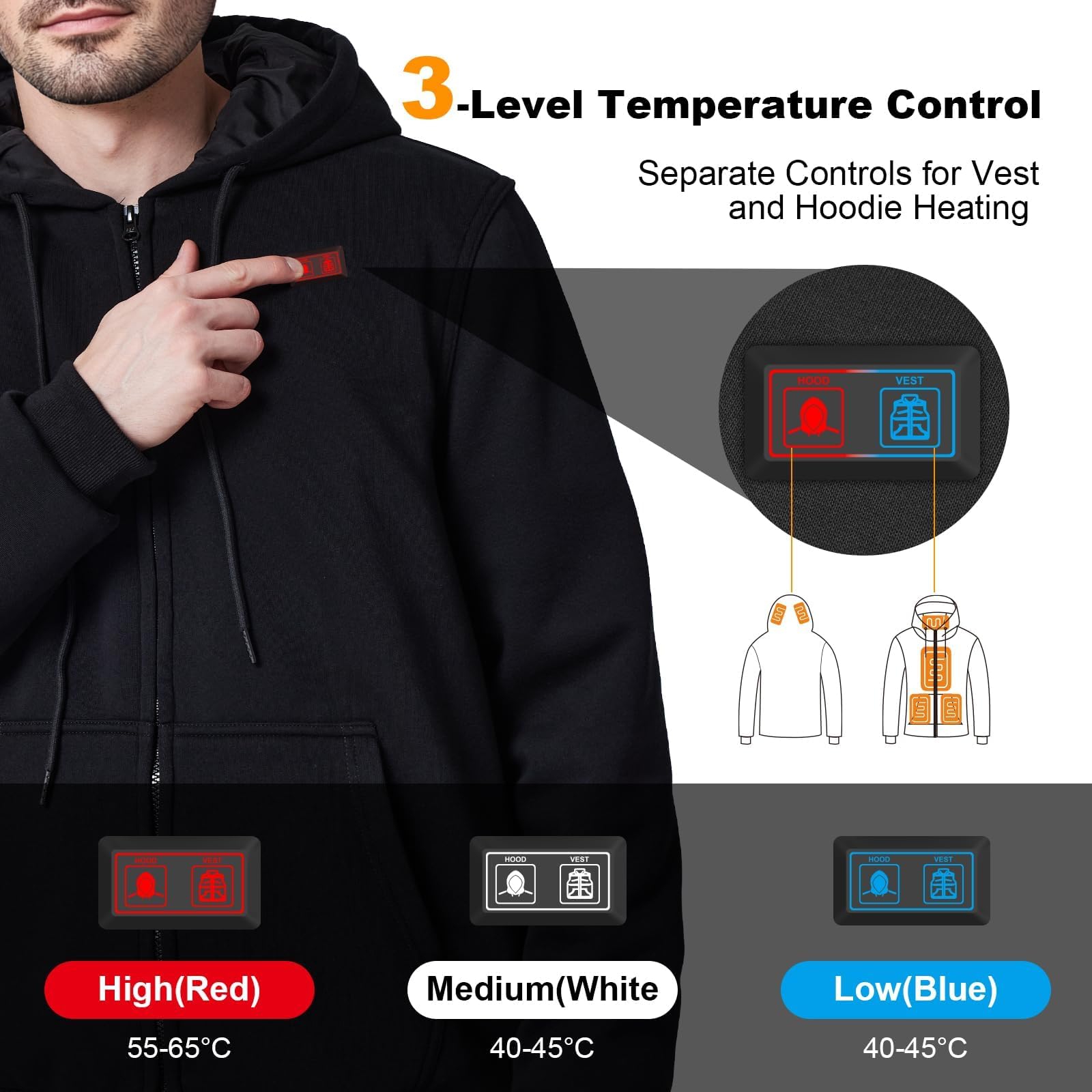 Sudadera Calefactable con Capucha para Hombre Mujer, Chaqueta Calefacción con Batería, 3 Niveles de Cálido, Calefacción con 6 Zonas, Abrigos