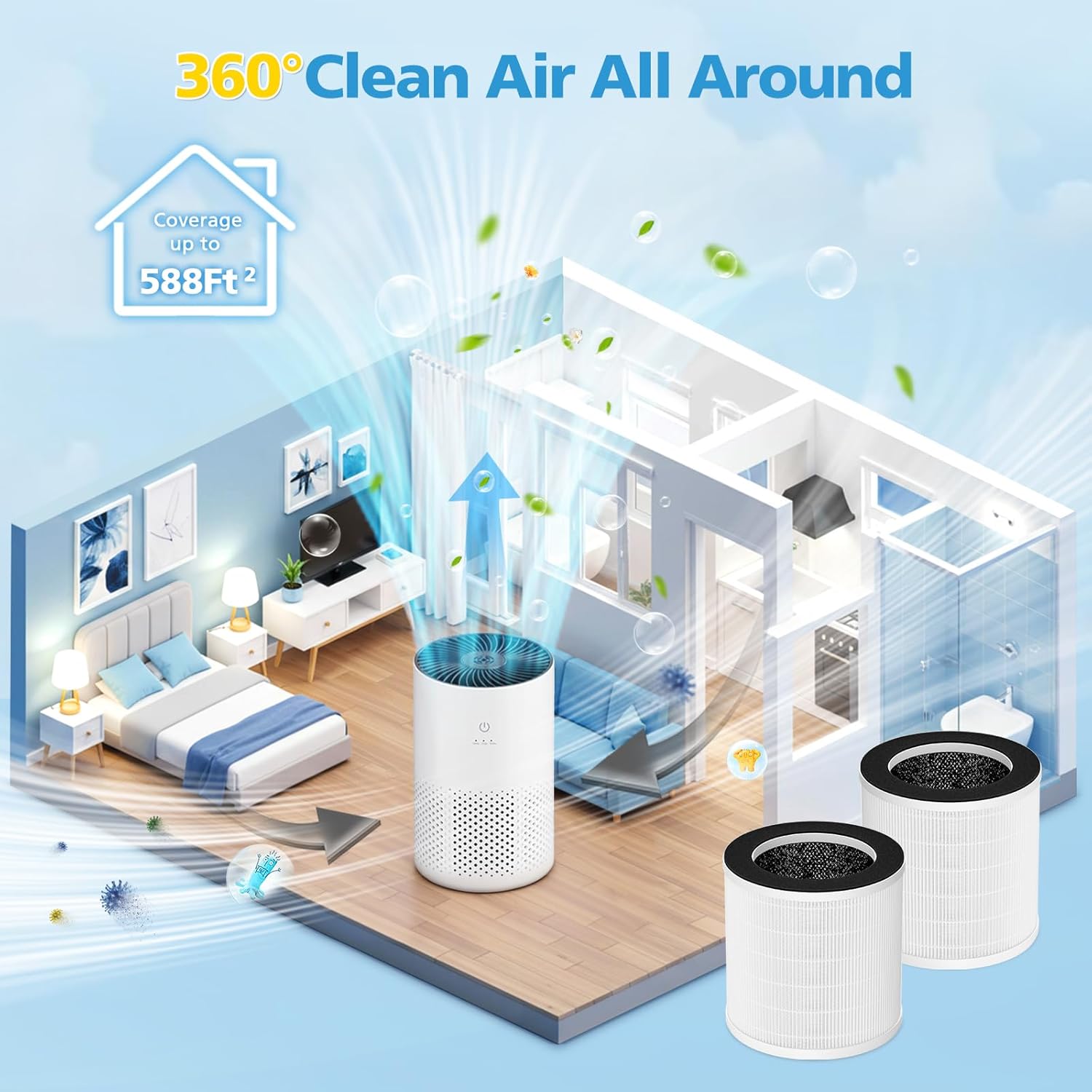 KQ-31 HEPA Replacement Filter, Compatible with Aucleia KQ-31/KQ-31A, AIRTOK KQ-31, KQLKJ KQ-31, iooo K31 Air Purifiers, 360° 3-Stage Filtration for Dust,Pets,Hair,Smoke Odor, 2-Pack - Image 7