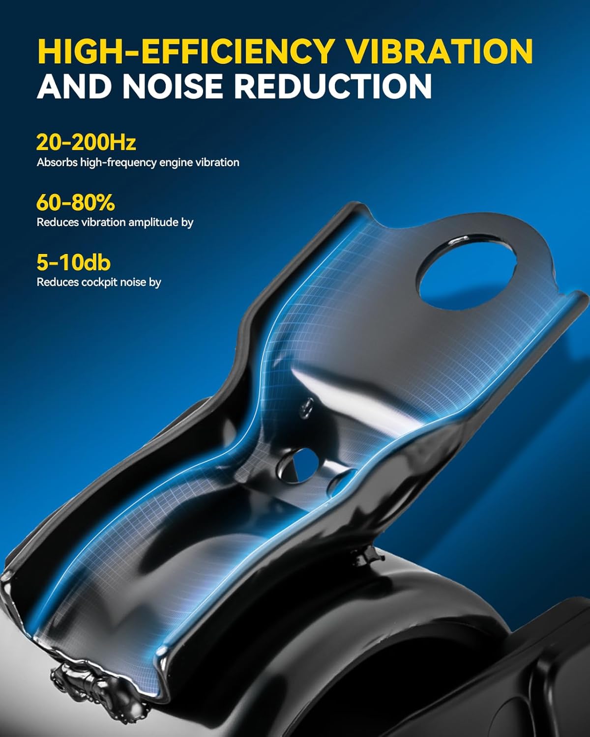 PHILTOP Engine Motor Mount and Trans Mount Compatible with Honda CR-V 2015 2016, Auto Transmission, Replace# A65081, 4PCS