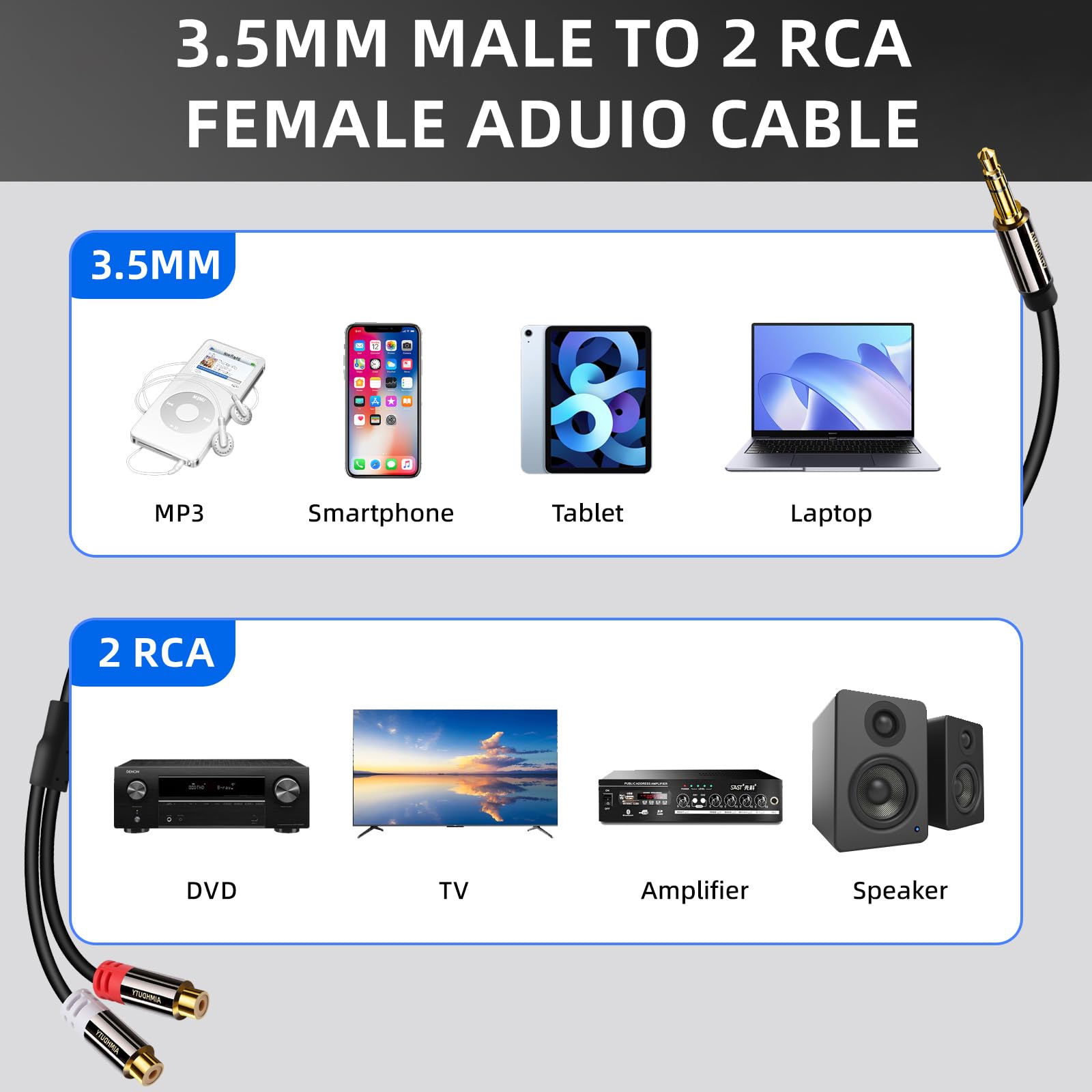 Cavo splitter da RCA a Aux, adattatore audio stereo da maschio 3,5 mm a 2RCA femmina, connettore da 1/8 a RCA, cavo audio stereo ausiliario Hi-Fi per iPhone, tablet, computer, MP3
