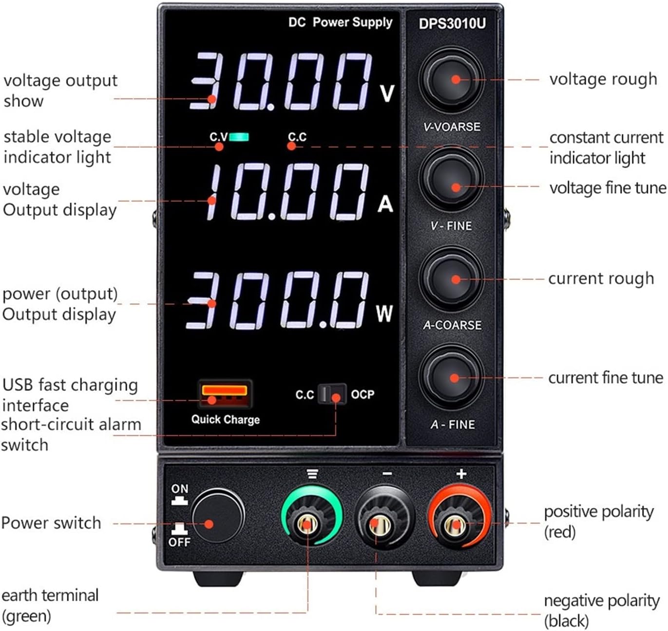 ACDCコンバーター変換器 直流電源装置SOSEL③ ACDCコンバーター変換器