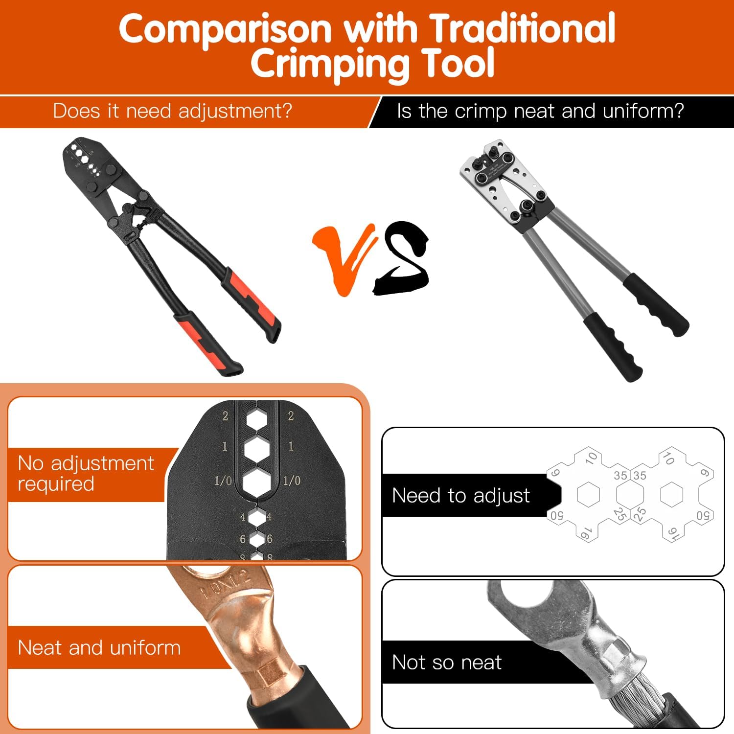 Lug Crimping Tool for AWG 8,6,4,2,1,1/0 with Cable Cutter
