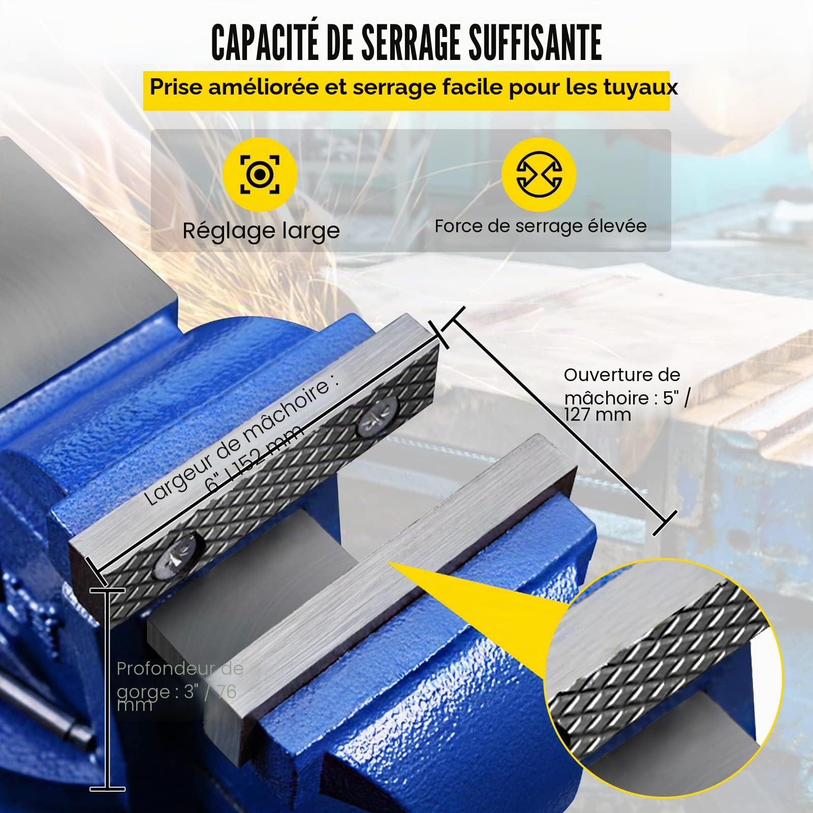 BestEquip Étau d'Etabli 152 mm, Étau de Banc 6 Inch Pince de Rotation à 360 Degrés sur Etau, Table Etau à Base Pivotante, pour Serrer l'Equipement de Fixation à Usage Domestique/Industriel