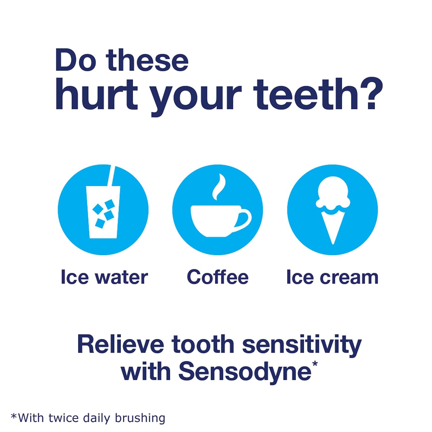 Sensodyne Toothpaste for Sensitive Teeth and Cavity Prevention, Maximum Strength, Full Protection, 4-Ounce Tubes (Pack of 4)