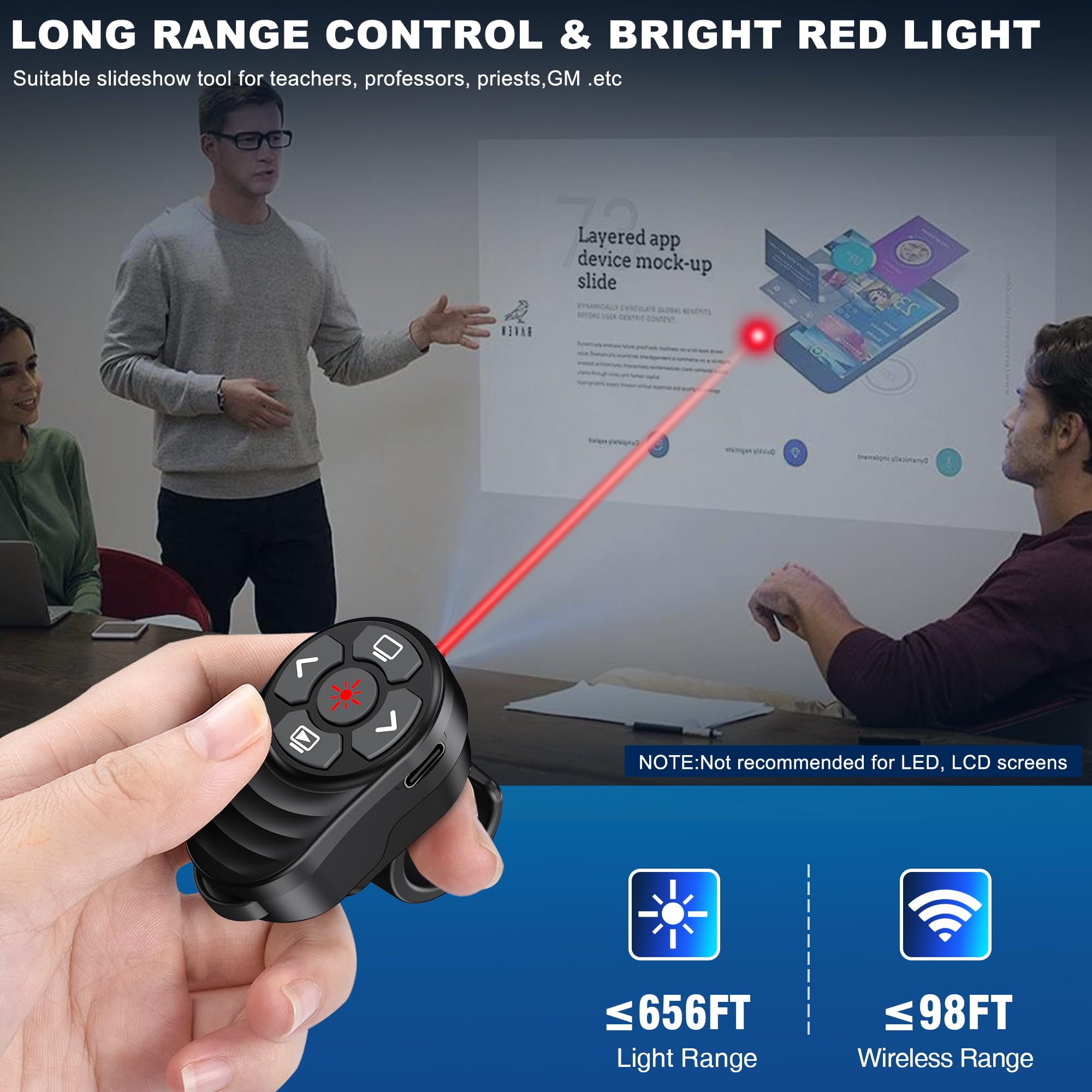 Laser Pointer Magic Ring Wireless Presenter - Finger-Worn PowerPoint Clicker With (98ft Range, USB-C Rechargeable) Wireless Remote For Presentation
