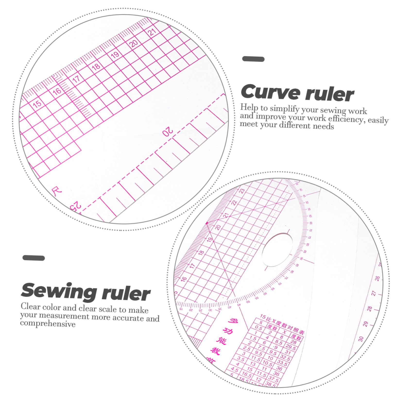 Ensemble de Règles de Couture Pvc 1 Set, Règle de Tailleur Patron