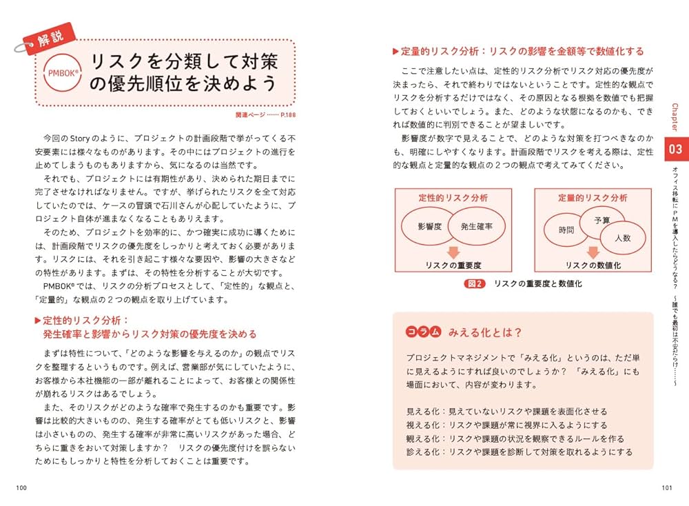 はやとPMBOK 518ndvymqTL._AC_SY200_QL15_.jpg