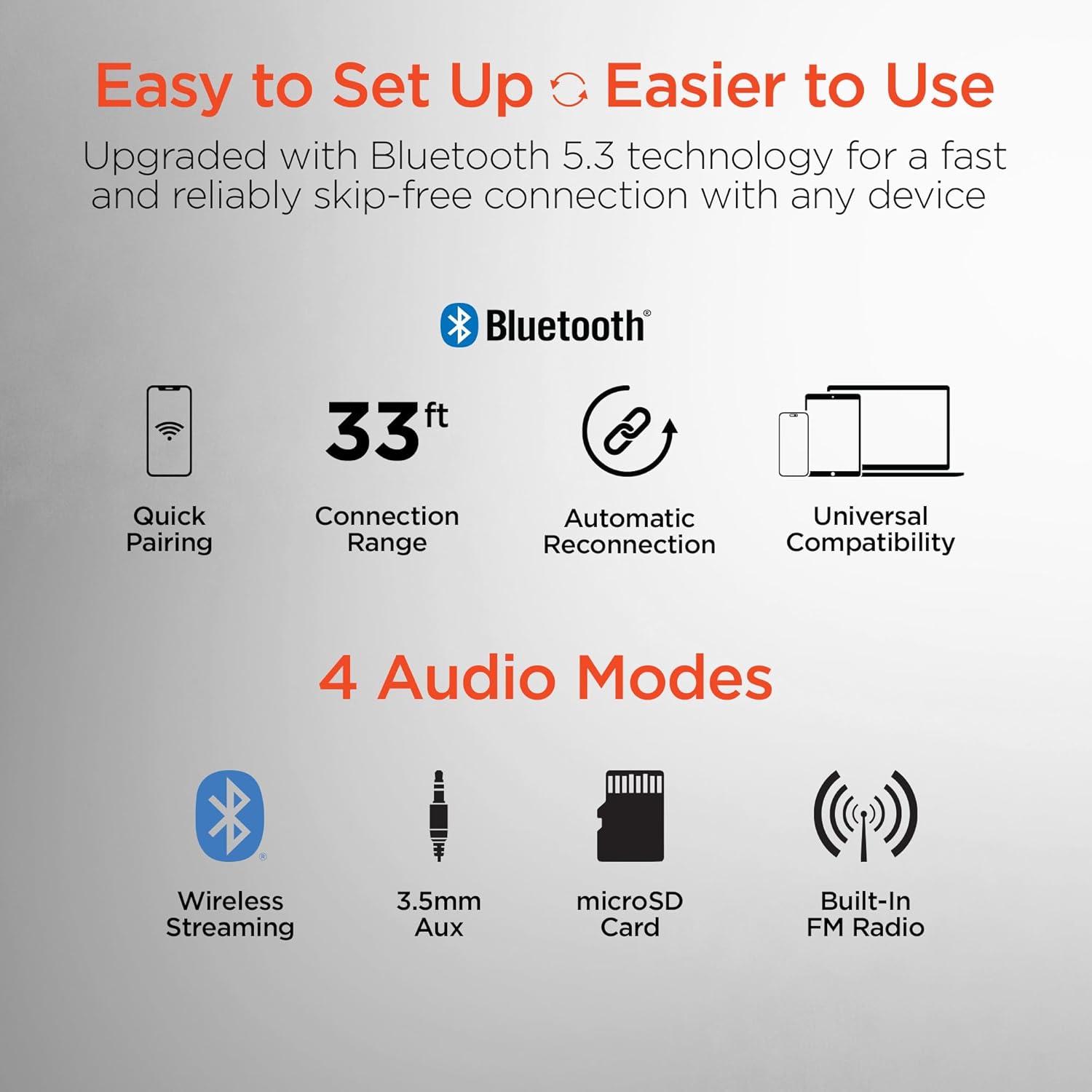 Diagram illustrating HyperGear headphones' easy setup, Bluetooth 5.0 connectivity, 33ft range, auto-reconnection, universal compatibility, and four audio modes.