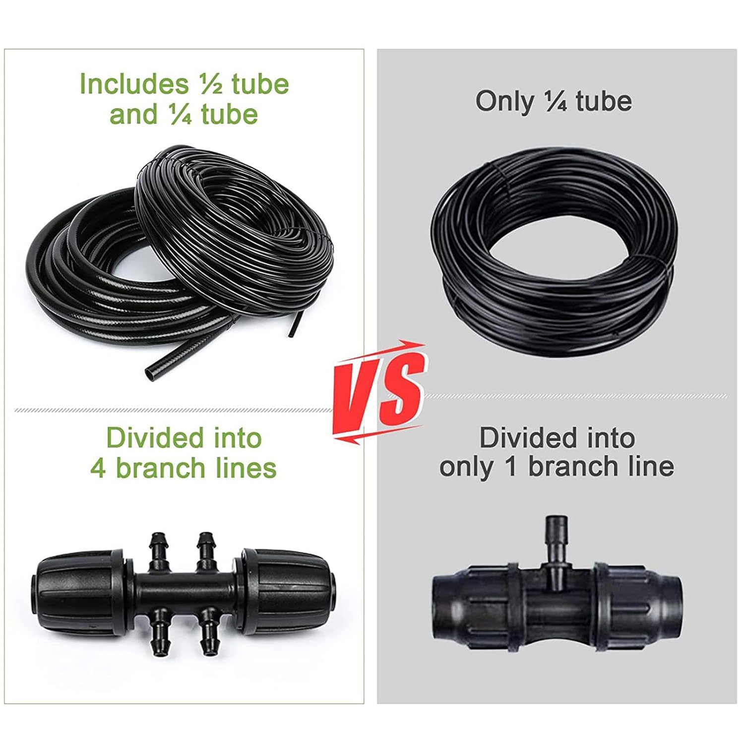 Drip Irrigation System Kit, Automatic Garden Watering Irrigation Equipment for Greenhouse Yard Lawn Plant Grass(125FT)