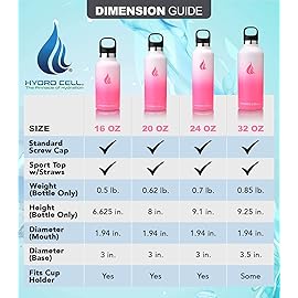 HYDRO CELL Stainless Steel Water Bottle with Straw & 2 Standard Mouth Lids (32oz 24oz 20oz 16oz) Keeps Liquids Hot or Cold w/Double Wall Vacuum Insulated Leak Proof Sport Design (White/Pink 32oz)