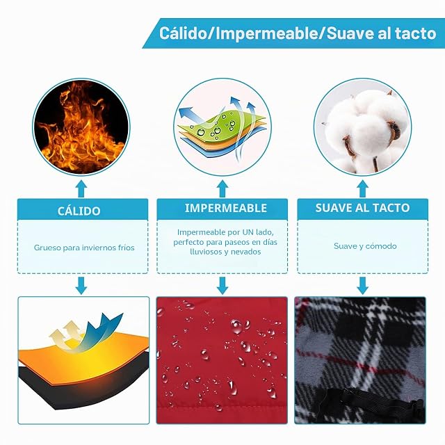 Foto 3 de 6 de Pethiy Abrigo Invierno Perro con Arnes,Abrigo Impermeable para Perros