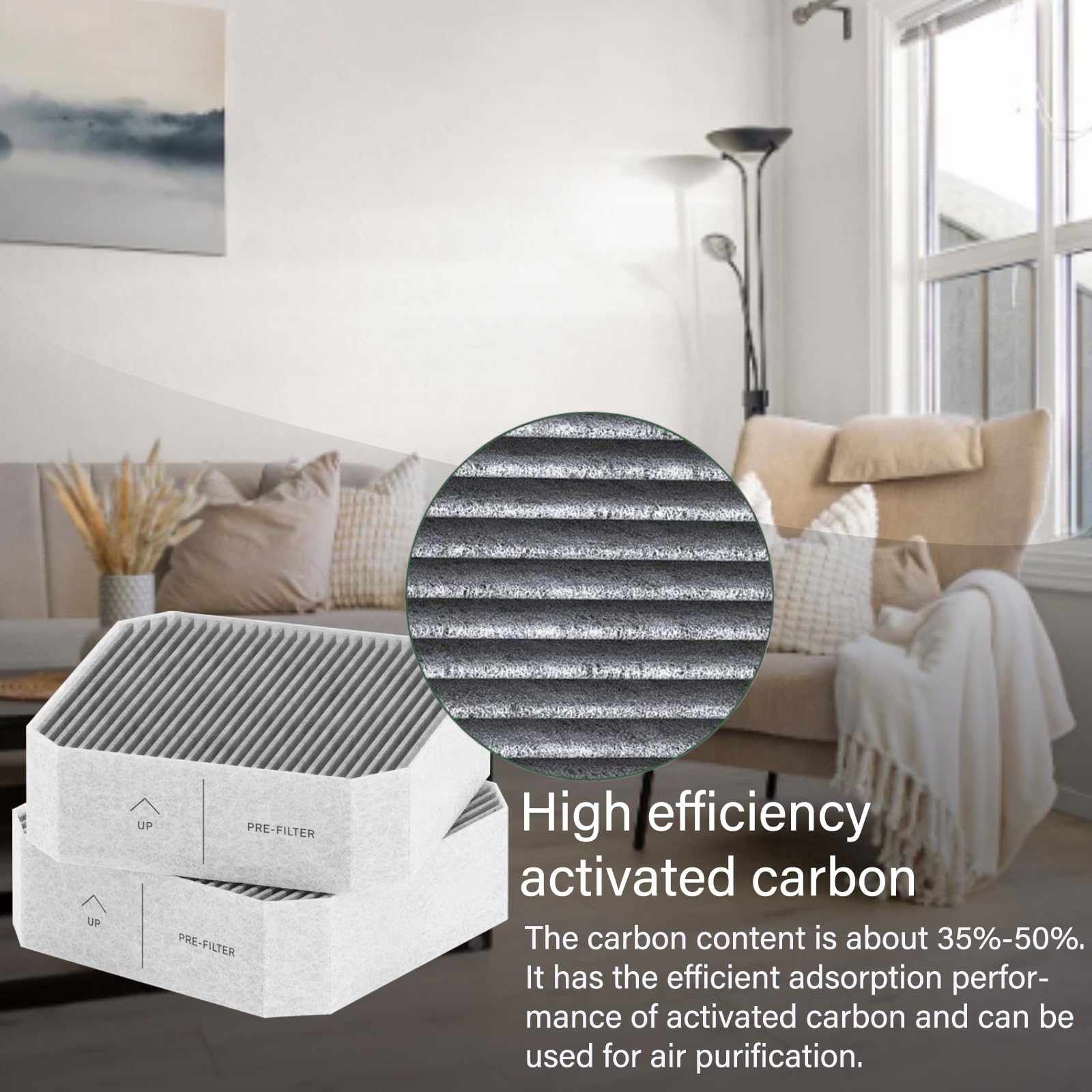 Prefiltro para purificador de aire Molekule con carbón activado de alta eficiencia, paquete de 4