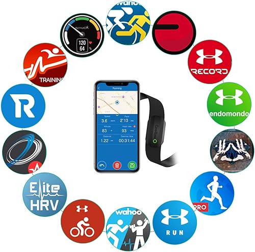 Vista 7 de COOSPO Bluetooth Heart Rate Monitor Chest Strap H808S, ANT+ BLE HR Monitor Chest, HRM IP67 Waterproof, 300H Battery Life Negro puro
