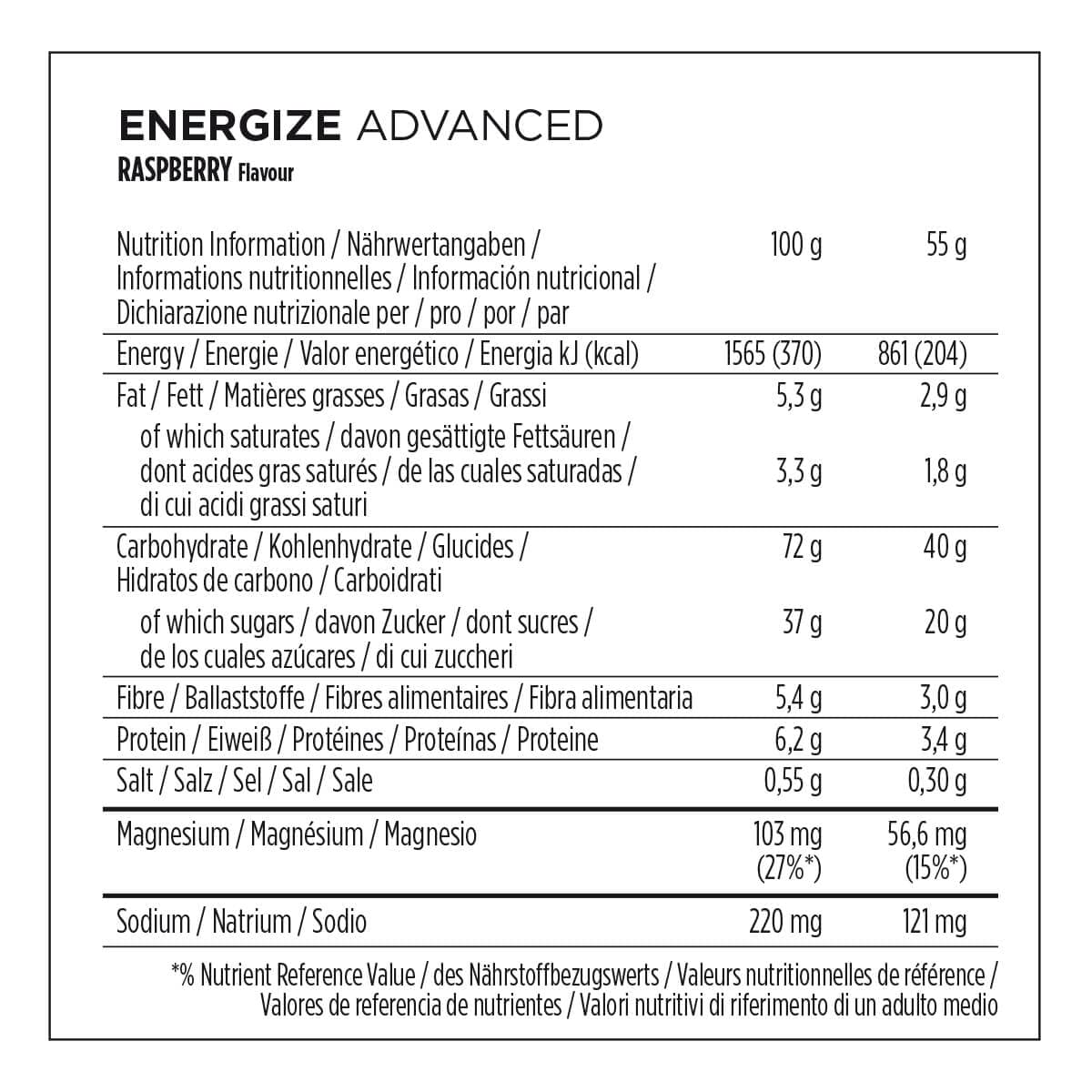 Powerbar Energize Advanced Raspberry 25x55g - High Carb Energieriegel + C2MAX