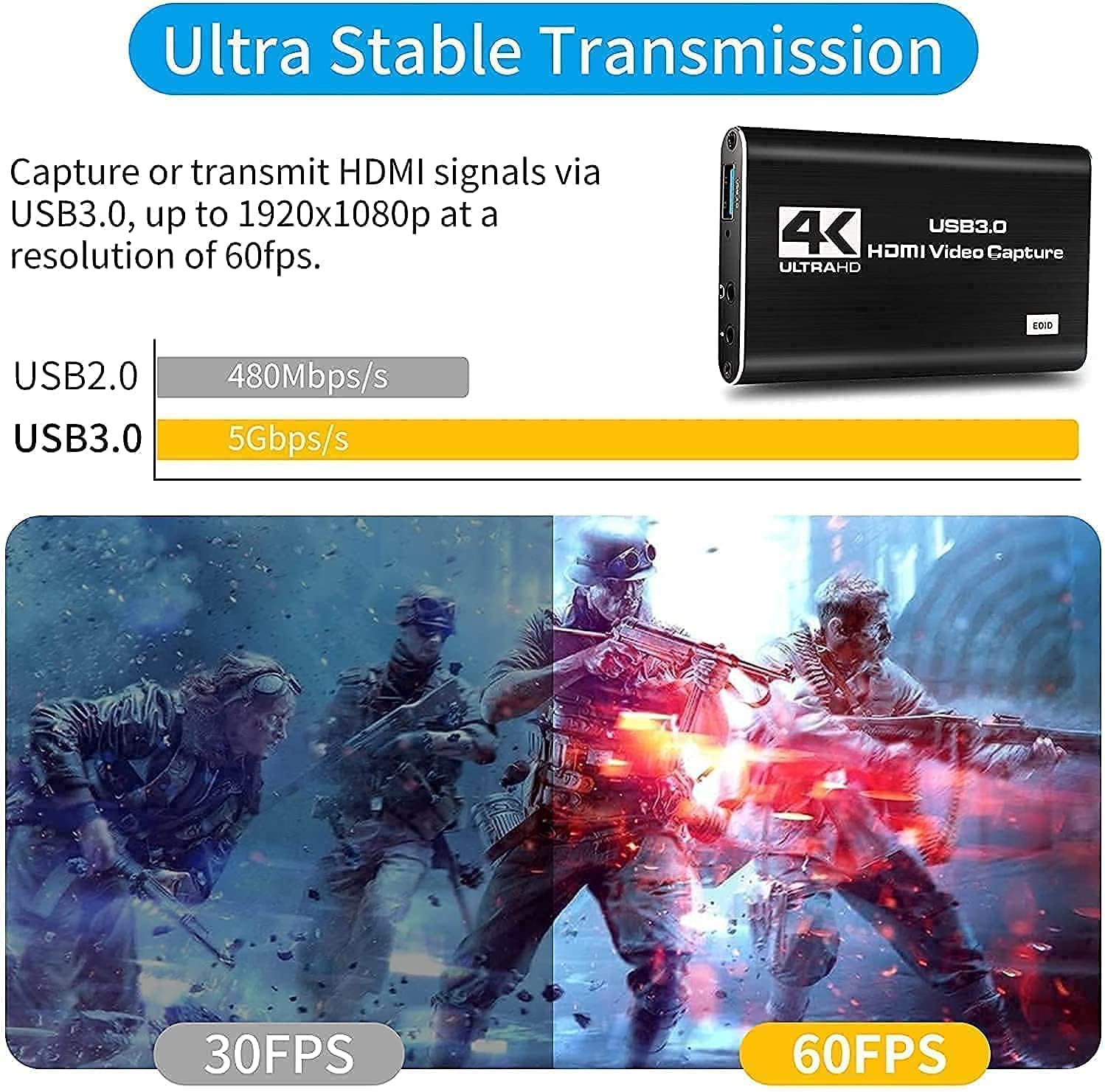IPXOZO Audio Video Capture Card,4K HDMI USB3.0 Capture Adapter 1080P 60fps Video Capture Device Portable Video Converter for Gaming Streaming Live Broadcast Video Recording,Support PS4 X-box Camcorder