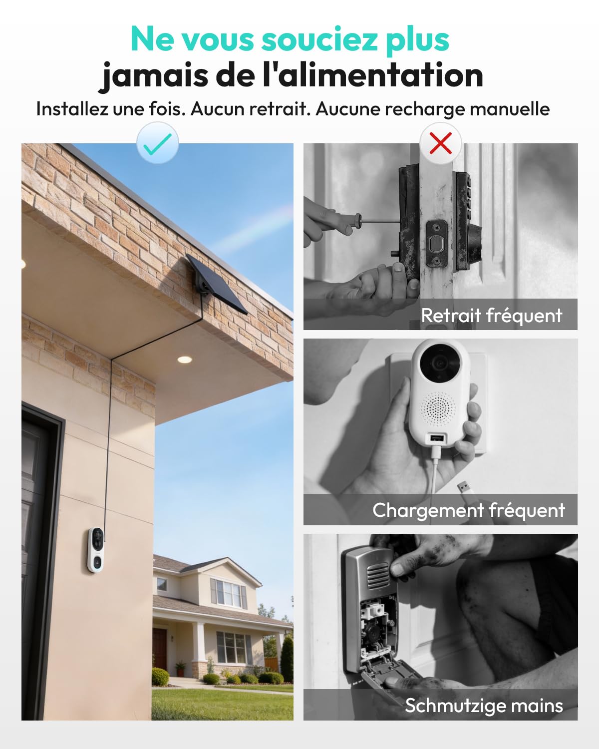 BOTSLAB Accessoires Panneaux solaires extérieurs étanches pour sonnettes vidéo, fournissant Une Alimentation Continue aux sonnettes vidéo