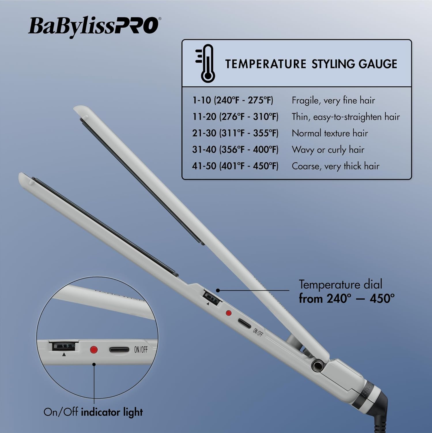 Nano Titanium Ultra-Thin Hair Straightener, Professional Flat Iron, 5-Inch Extended Plates for Faster Straightening, for All Hair Types - Image 4