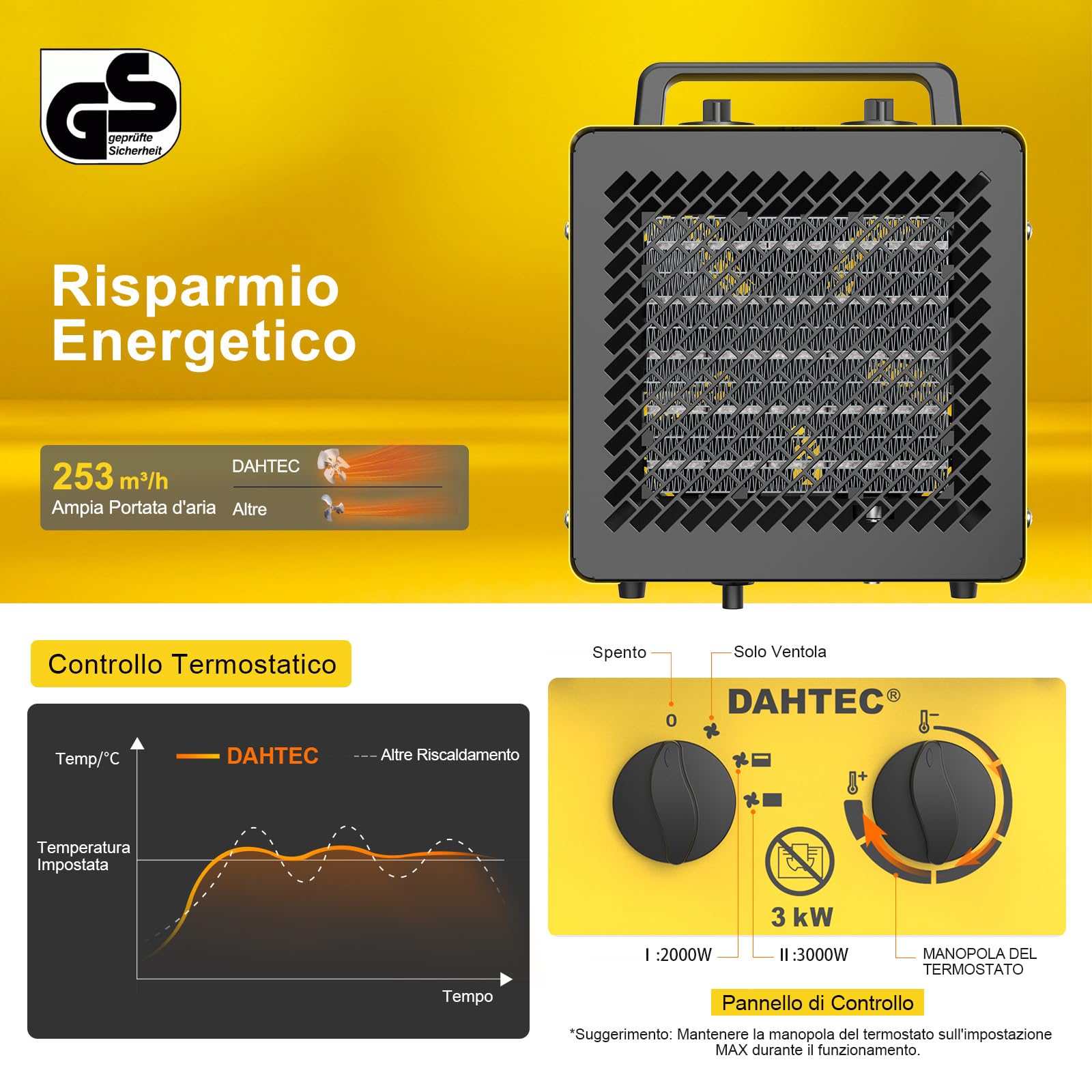 Termoventilatore Basso Consumo 3000 W - Mini Stufetta Elettrica | Compatto Ceramico Riscaldamento - Termostato e Protezione da Surriscaldamento - per Casa, Bagno o Officina, Gialla