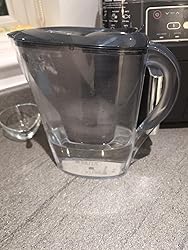 BRITA
