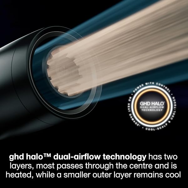 ghd Speed Ionic Hair Dryer in Silver White - Fast, Quick, Powerful Blow Dries with Control & No Heat Damage, ghd's Best Blow Dryer - for All Hair Types (UK Plug) - 4