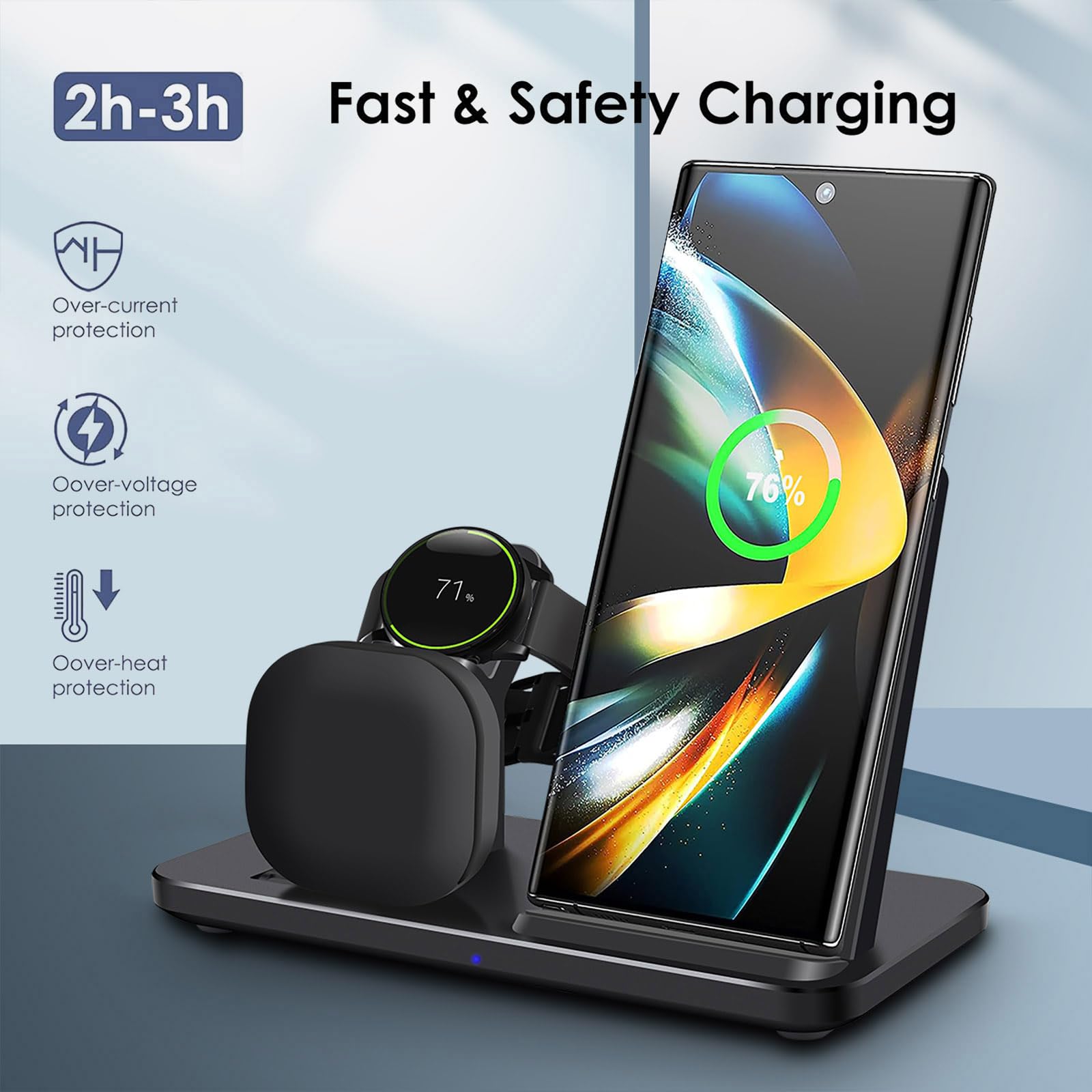 Caricabatterie wireless 3 in 1, stazione di ricarica wireless veloce da 15 W, supporto per Samsung Galaxy S25/S24/S23/S22/S21/S20/S10/S9, Note 20/10, Galaxy Buds Pro/Live, Galaxy Watch7/6/5 Pro/5/4/3