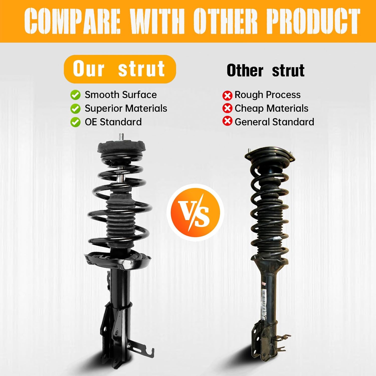 2PCS Front Complete Strut Assembly 172528 172529 Replacement for 2010-2015 Buick LaCrosse FWD & 2013-2014 Chevrolet Malibu Coil Springs Shock Absorber Assembly