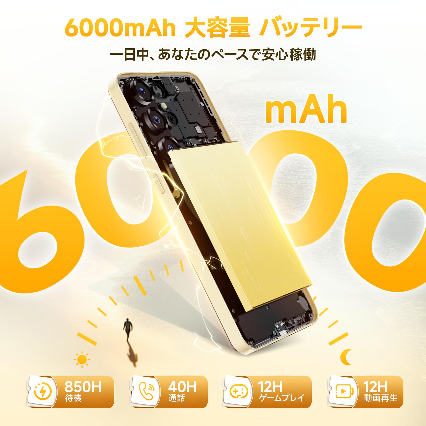 Amazon | OUKITEL C68 PLUS SIMフリー スマートフォン 本体 24GB+512GB