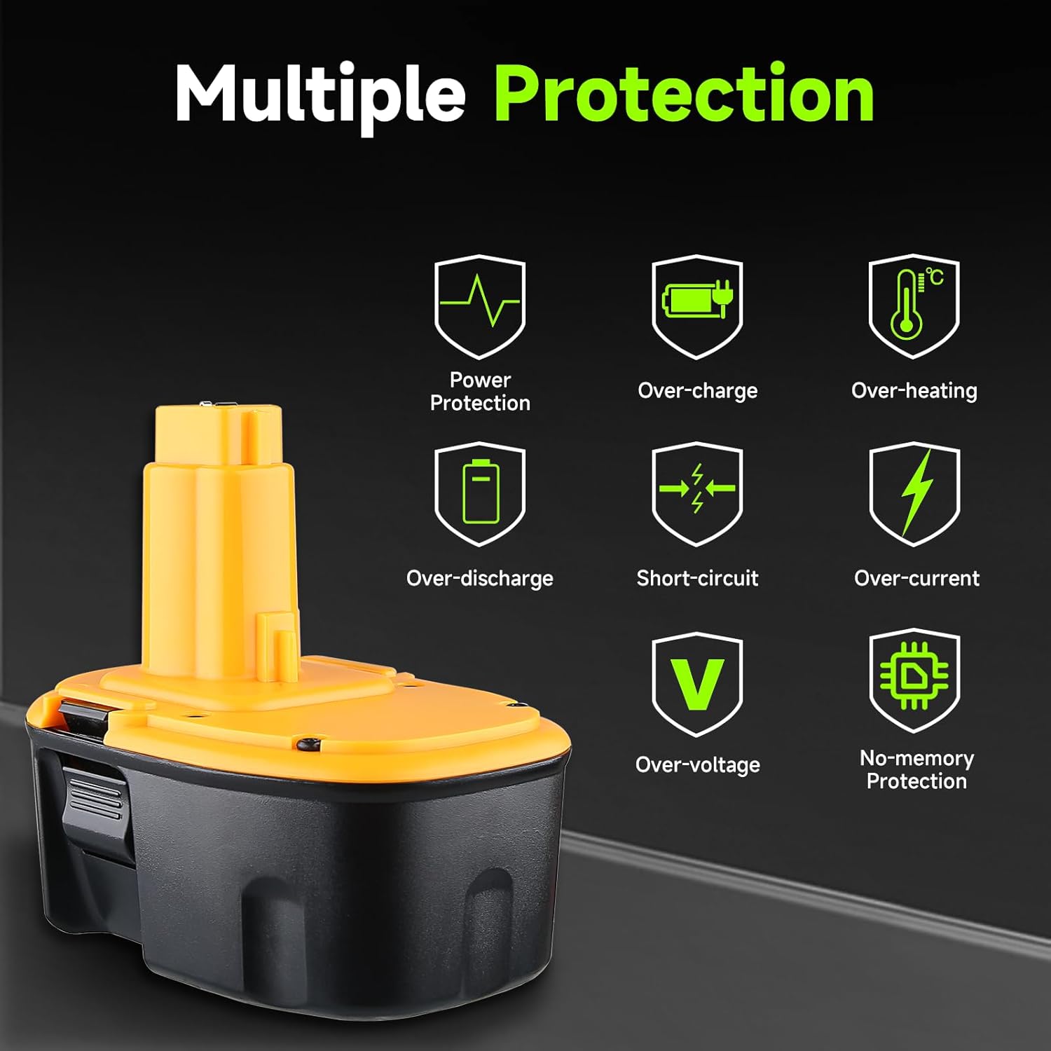 DC9091 4.8Ah 2Pack Ni-MH Replacement for Dewalt 14.4V Battery, Compatible with Dewalt 14.4V Crodless Power Tools