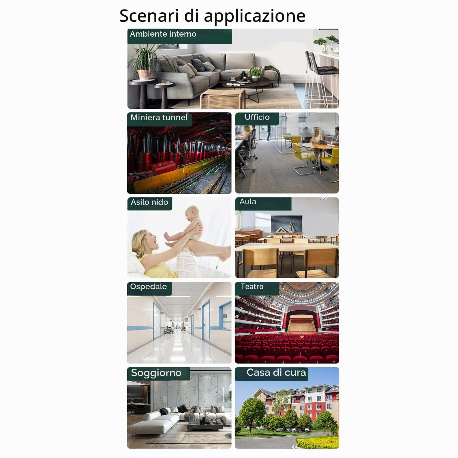 Radon Detector Accurato in Tempo Reale LCD Display Kit di Prova Scolastico Domestico Portatile